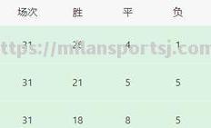 米兰体育-意甲领头羊国际米兰稳操胜券