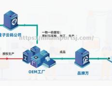 米兰体育-欧洲碳边境税重塑全球供应链格局，中国企业或面临巨大挑战