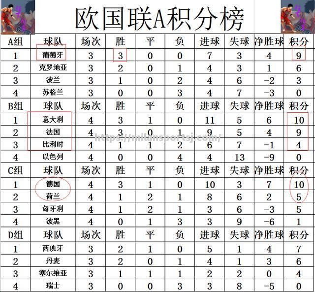 米兰体育-里尔主场保持不败气势，继续紧追积分榜榜首