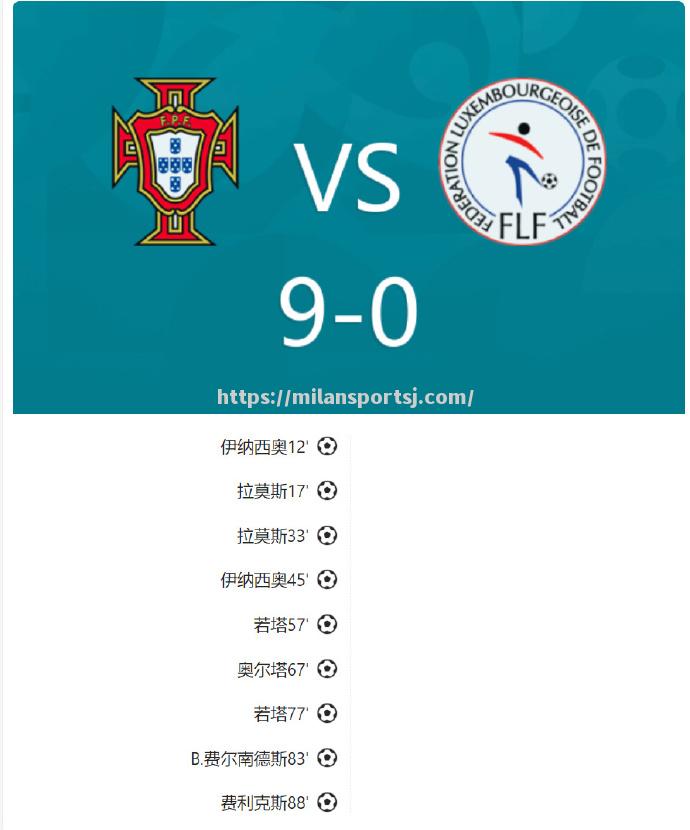 米兰体育-葡萄牙队击败卢森堡晋级下一轮