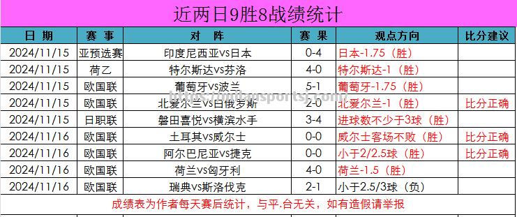 米兰体育-欧国联赛小组出线，最后冠军归谁