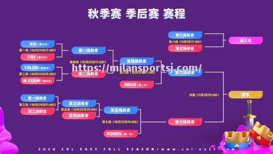 米兰体育-中国豪门备战国际夺冠胜者杯