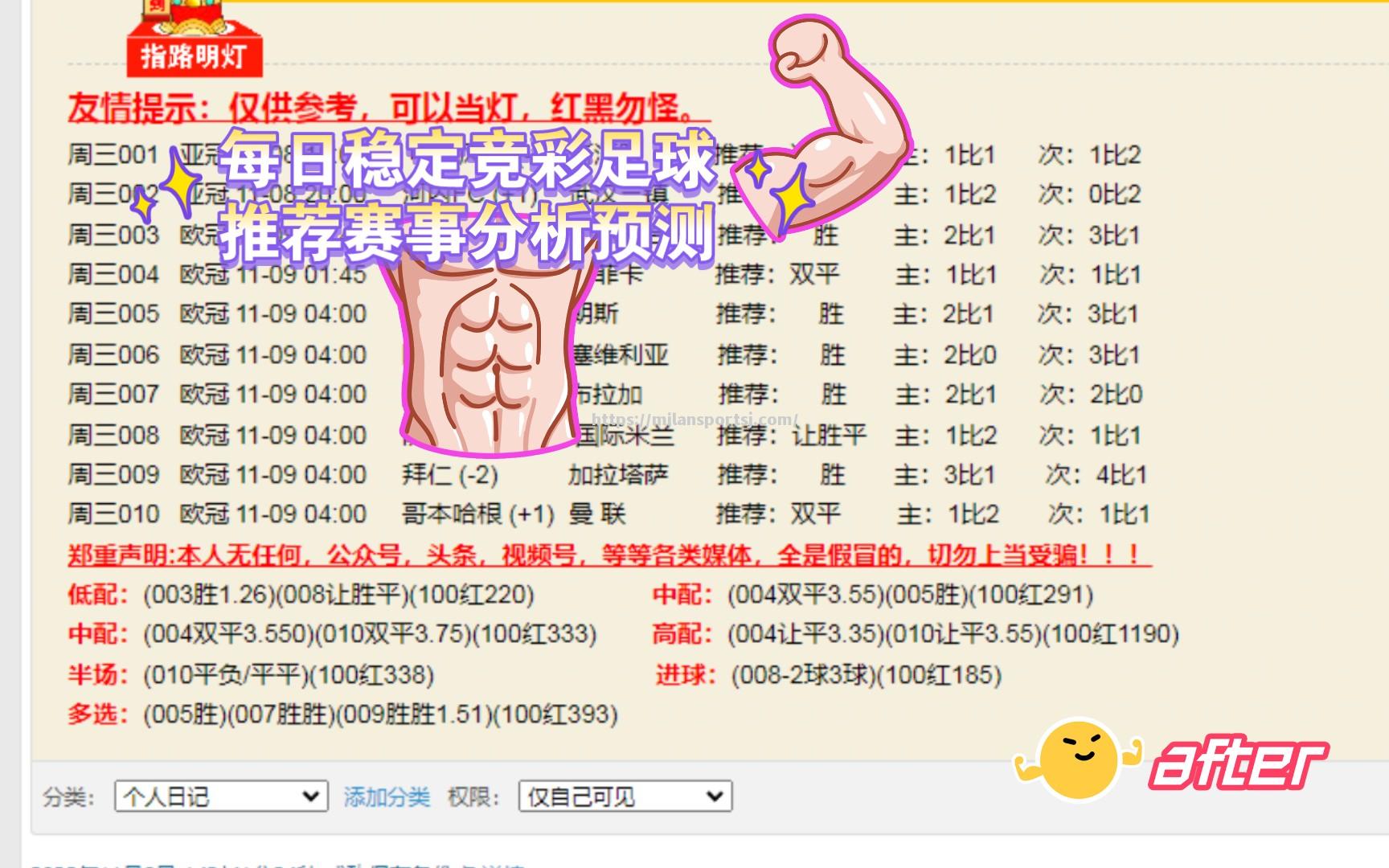 米兰体育-欧洲精彩足球战报：各队积分排名大揭秘