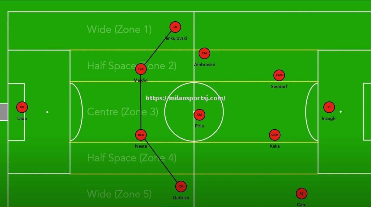 米兰体育-足球场上的风云变幻，各队实力对比如何？
